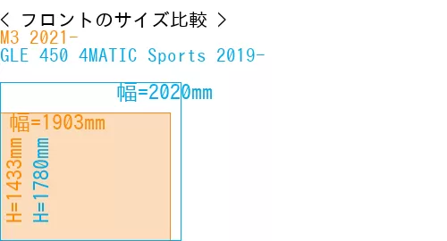 #M3 2021- + GLE 450 4MATIC Sports 2019-